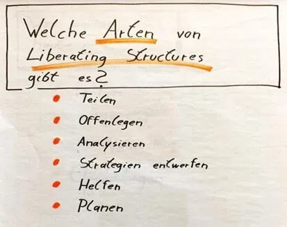 Welche Arten von Liberating Structures gibt es?