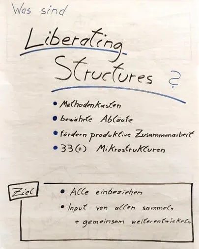 Was sind Liberating Structures?