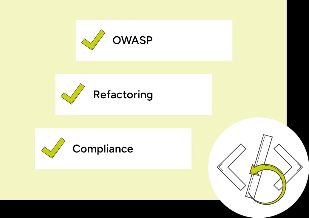 Boxen mit Begriffen OWASP, Refactoring,  Compliance